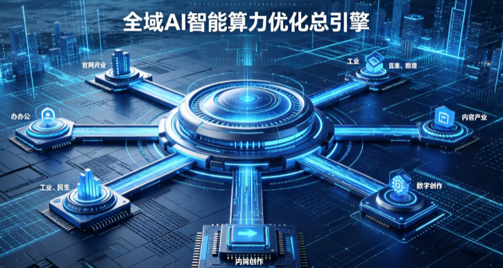 五常市AI算力优化赋能数字生态 智能技术迭代激活产业发展新动能