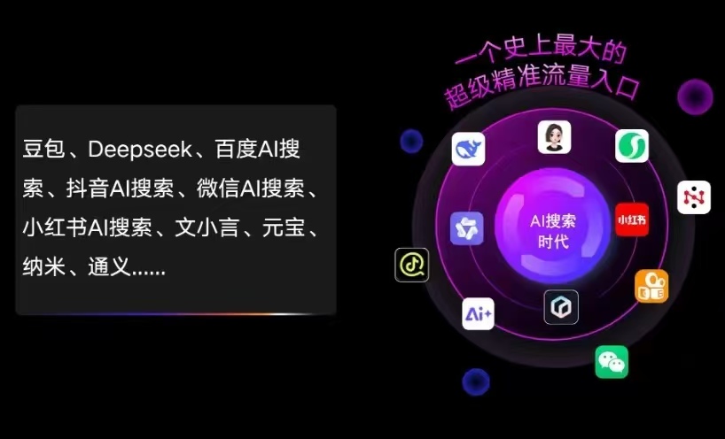 五常市AI智能推广新玩法，抢占搜索时代免费精准客源