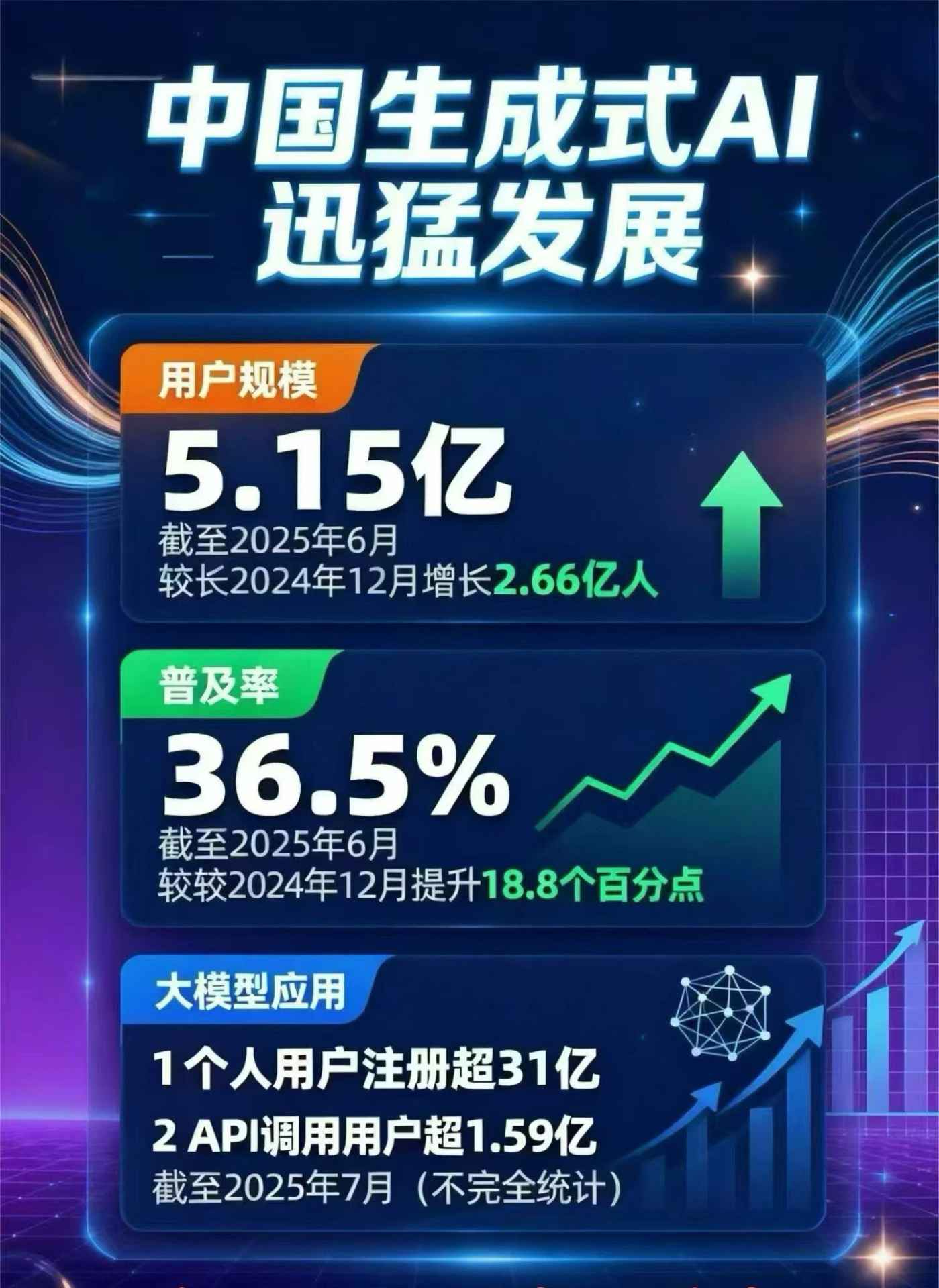 五常市豆包GEO优化是什么？内容创作核心逻辑解析